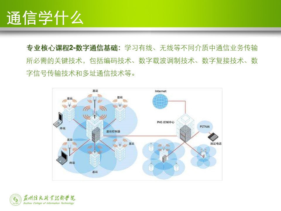 幻灯片5.JPG