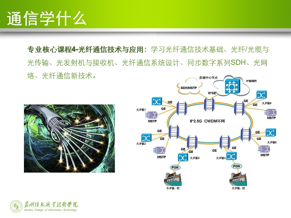 幻灯片7.JPG