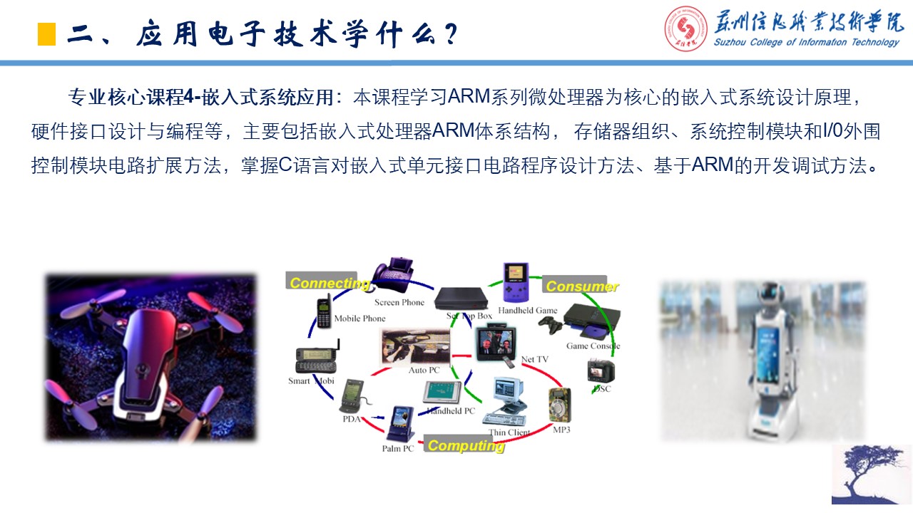 幻灯片7.JPG